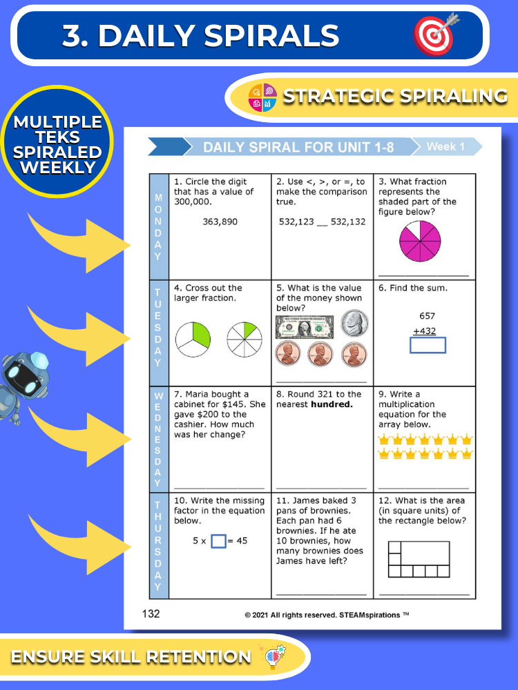 Mathtastico! 3rd Grade Math Bundle Unit 9 Foundation of Division - E-Book