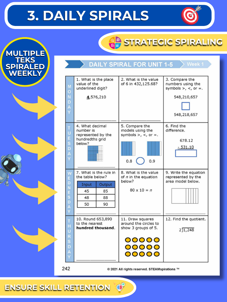 Mathtastico! 4th Grade Math Bundle Unit 6 Multiplying & Dividing Whole Numbers - E-Book