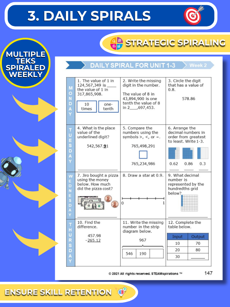 Mathtastico! 4th Grade Math Bundle Unit 4 Multiplying Whole Numbers - E-Book