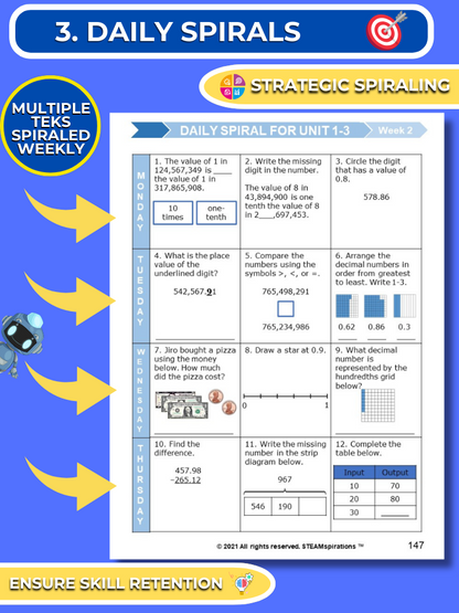 Mathtastico! 4th Grade Math Bundle Unit 4 Multiplying Whole Numbers - E-Book