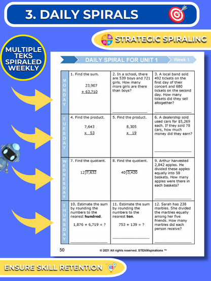 Mathtastico 5th Grade Math Bundle Unit 2 Simplifying Expressions-Problem Solving - E-Book