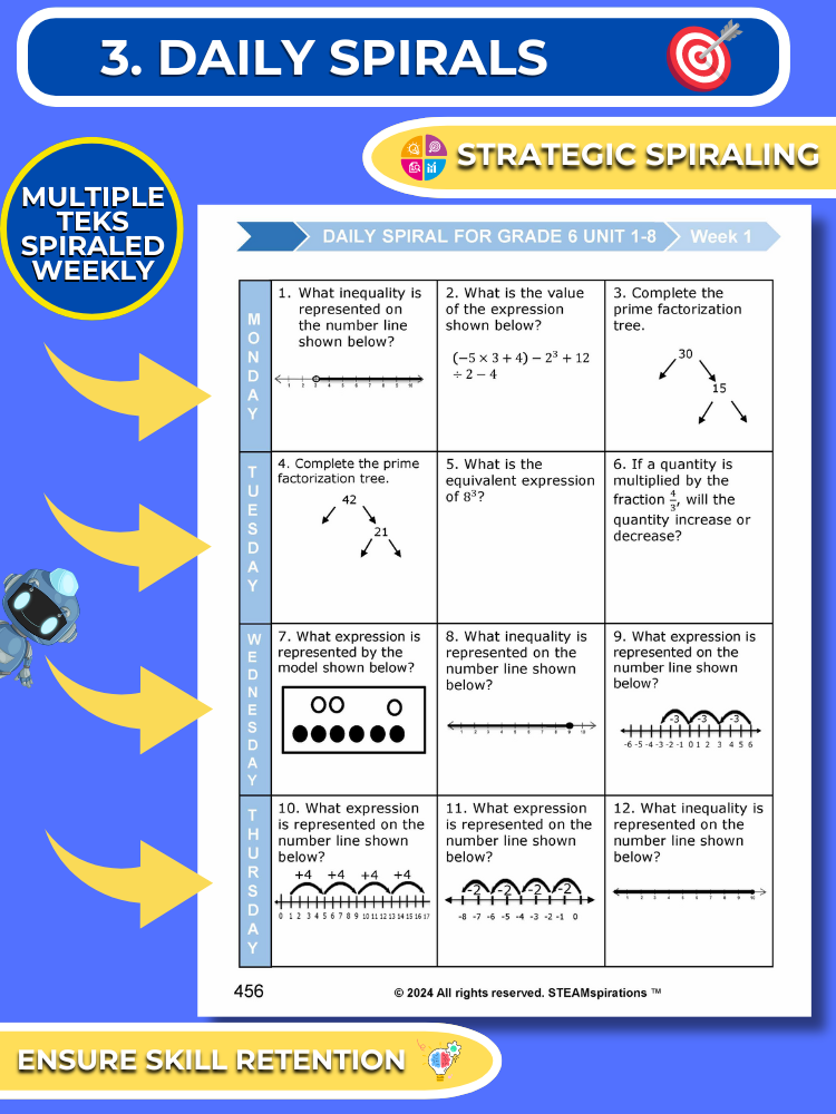 Mathtastico! 6th Math Unit 9 Understanding Ratios, Rates & Proportions - E-Book