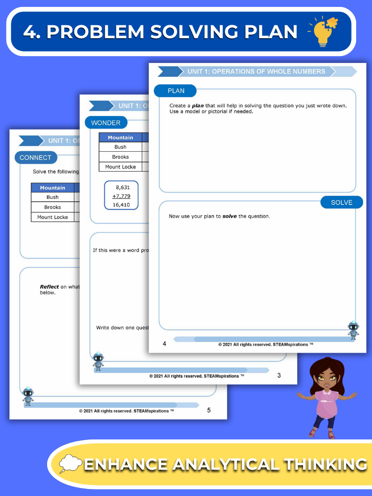 Mathtastico! 5th Grade Math Bundle Unit 1 Operations of Whole Numbers - E-Book