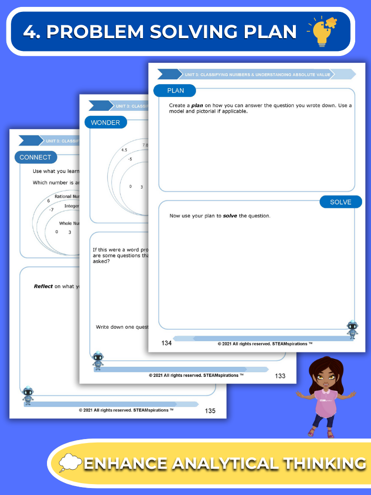 Mathtastico! 6th Grade Math Bundle Unit 3 Classifying Numbers & Understanding Absolute Value - E-Book