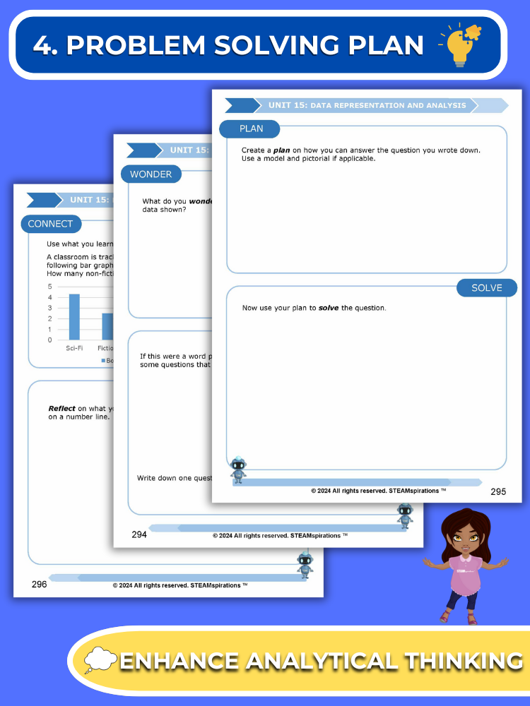 Mathtastico! 2nd Grade Math Bundle Unit 15 Data Representation & Analysis - E-Book