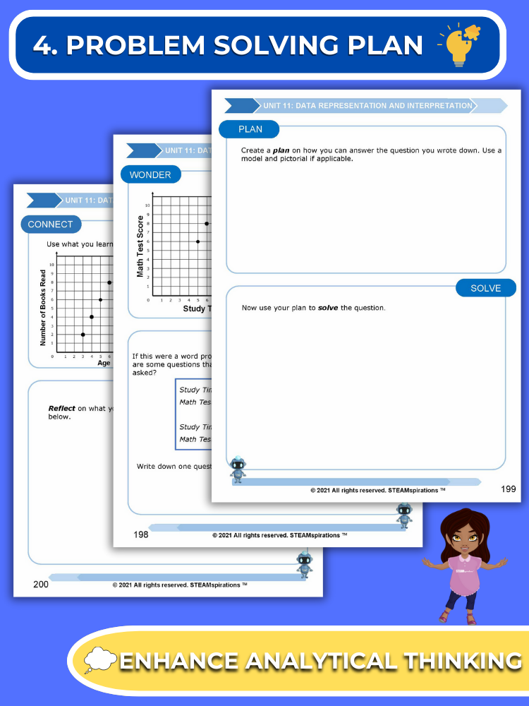 Mathtastico! 5th Grade Math Bundle Unit 11 DATA REPRESENTATION & INTERPRETATION - E-Book