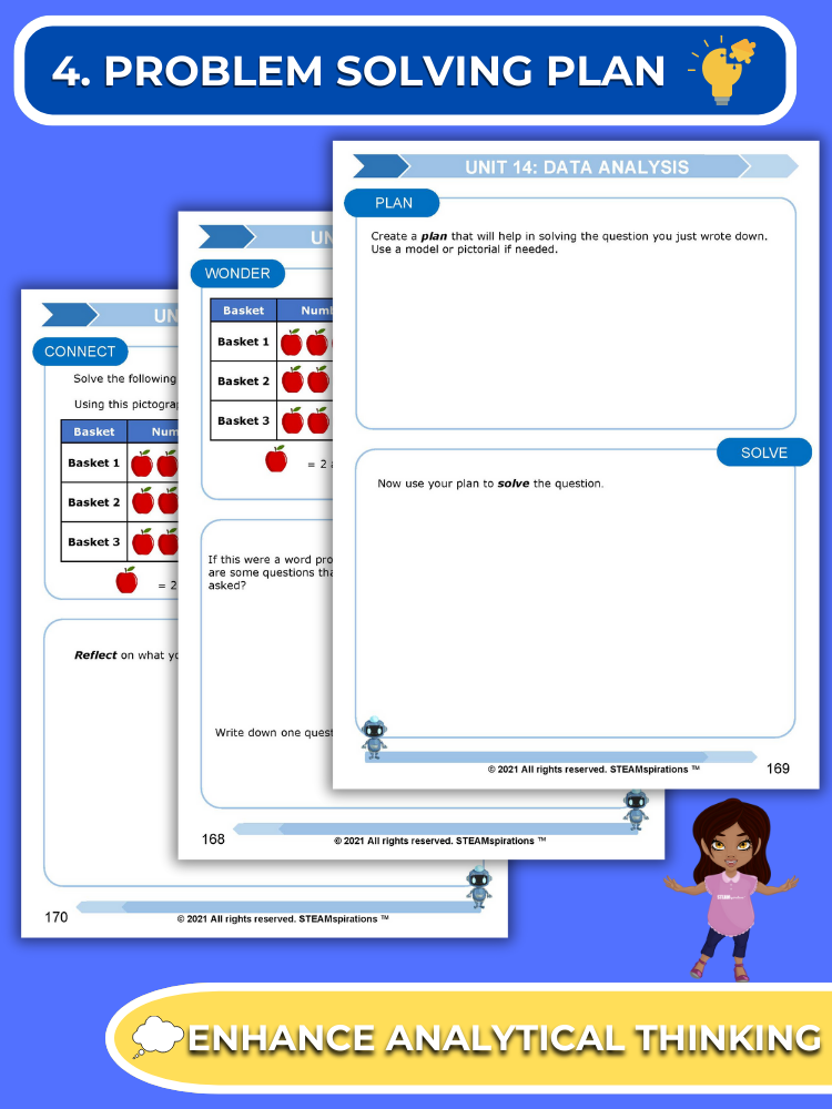 Mathtastico! 3rd Grade Math Bundle Unit 14 (Data Analysis) - E-Book