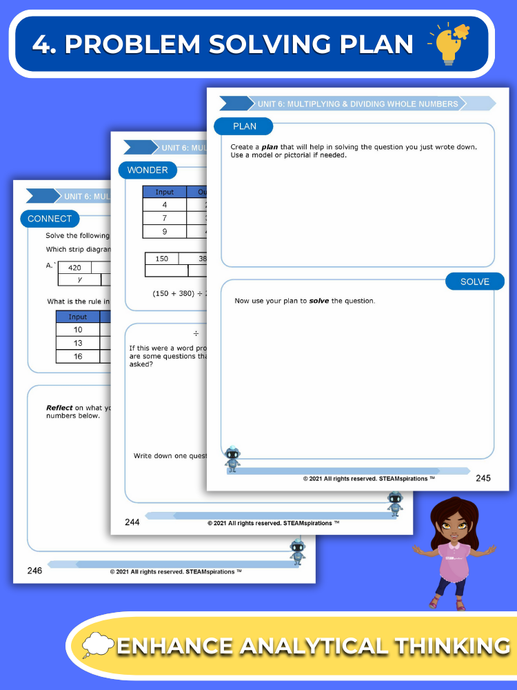 Mathtastico! 4th Grade Math Bundle Unit 6 Multiplying & Dividing Whole Numbers - E-Book