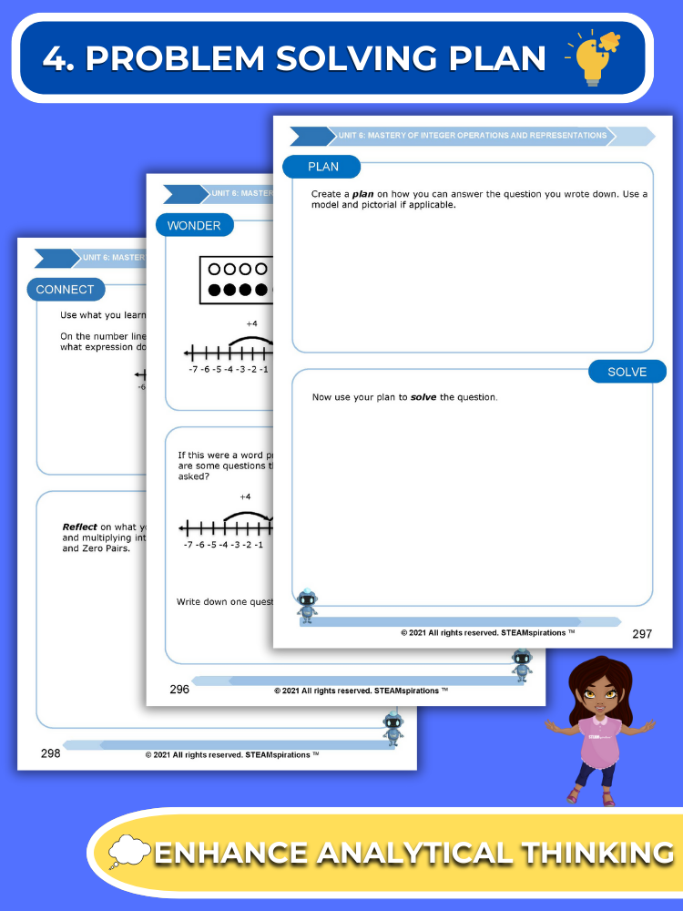 Mathtastico! 6th Math Unit 6 Mastery of Integer Operations & Representations - E-Book