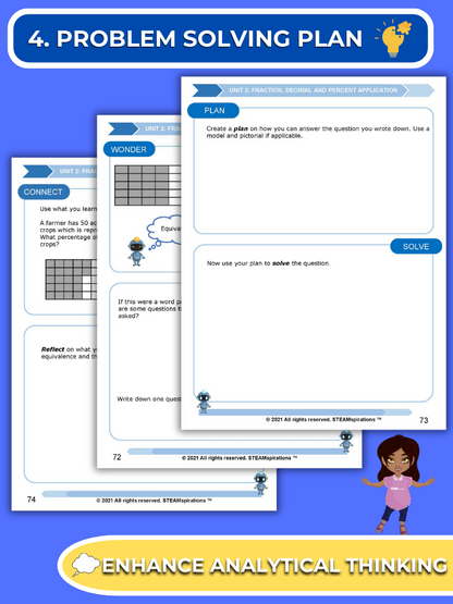 Mathtastico! 6th Grade Math Bundle Unit 2 Fraction, Decimal and Percent Application - E-Book