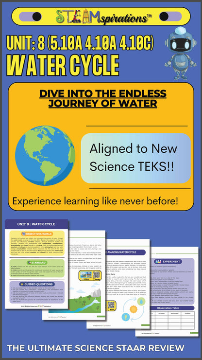 5th Grade Unit 8: Water Cycle – STEAMspirations Level Up 2.0