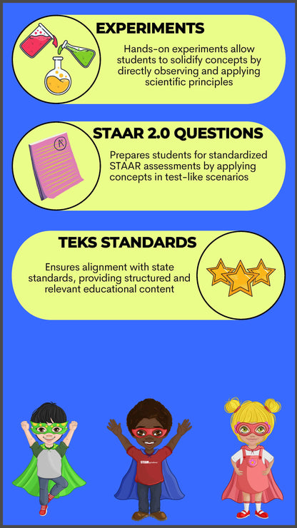 5th Grade Unit 8: Water Cycle – STEAMspirations Level Up 2.0