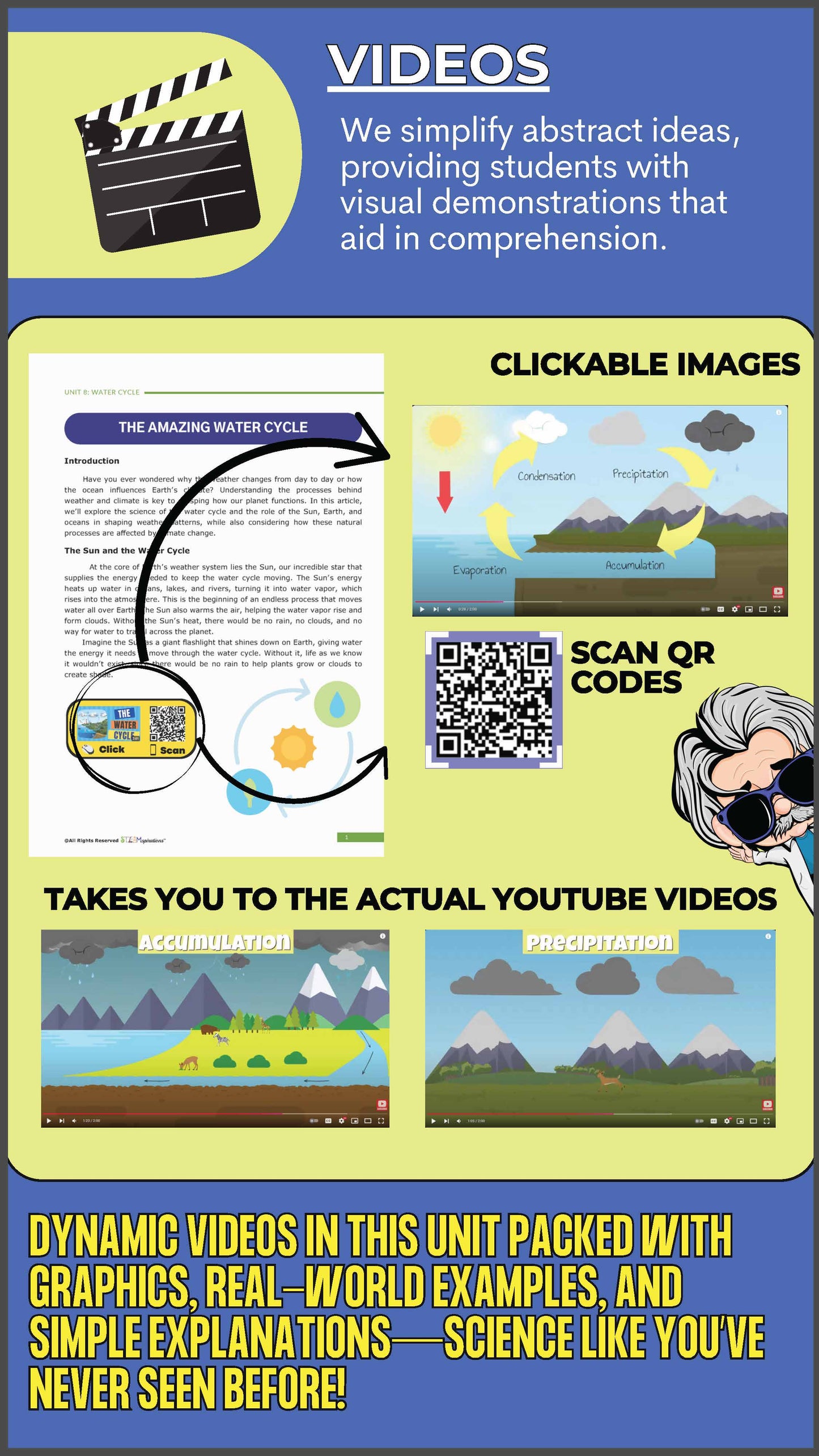 5th Grade Unit 8: Water Cycle – STEAMspirations Level Up 2.0