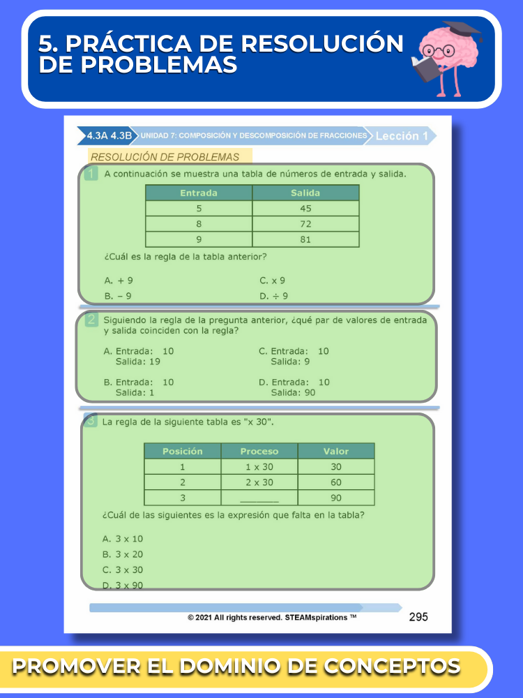 ¡Mathtástico! 4to Grado Unidad 7: COMPOSICIÓN Y DESCOMPOSICIÓN DE FRACCIONES - Libro Electrónico