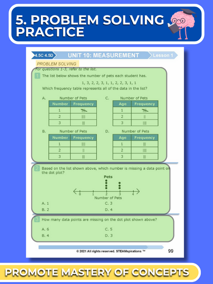 Mathtastico! 4th Grade Math Bundle Unit 10 Measurement - E-Book