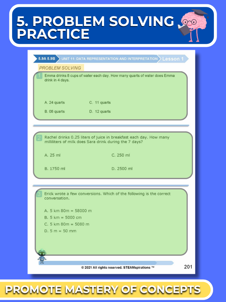 Mathtastico! 5th Grade Math Bundle Unit 11 DATA REPRESENTATION & INTERPRETATION - E-Book