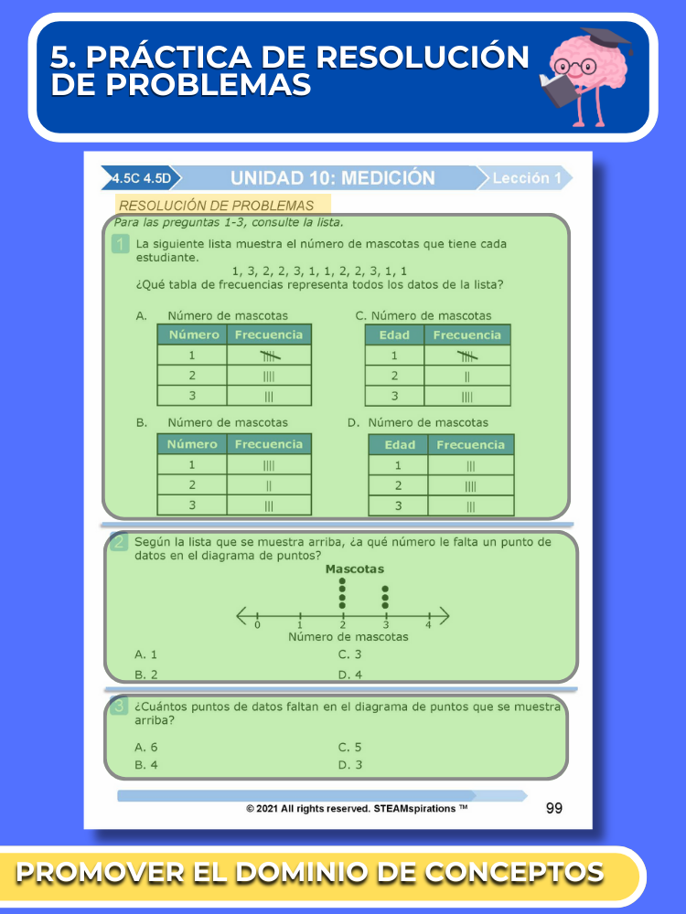 ¡Mathtástico! Paquete de Matemáticas de 4to Grado Unidad 10: Medición - Libro Electrónico