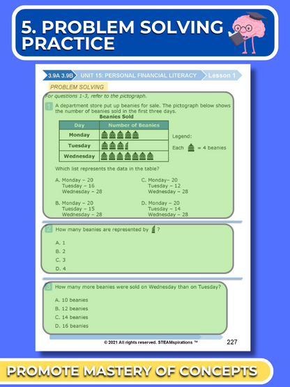 Mathtastico! 3rd Grade Math Bundle Unit 15 (Personal Financial Literacy) - E-Book