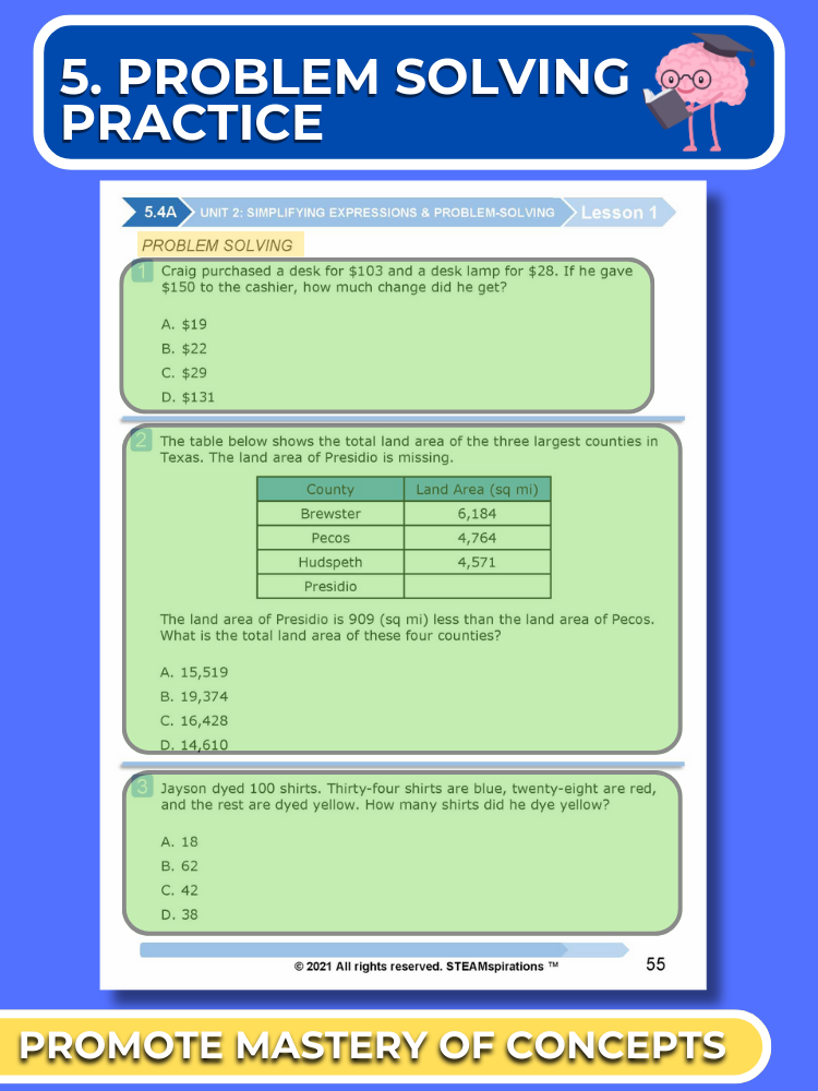 Mathtastico 5th Grade Math Bundle Unit 2 Simplifying Expressions-Problem Solving - E-Book