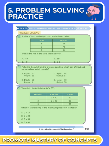 Mathtastico! 4th Grade Math Bundle Unit 7 Composing & Decomposing Fractions - E-Book