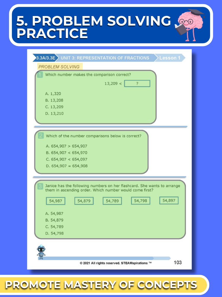 Mathtastico! 3rd Grade Math Bundle Unit 3 Fraction Representations - E-Book