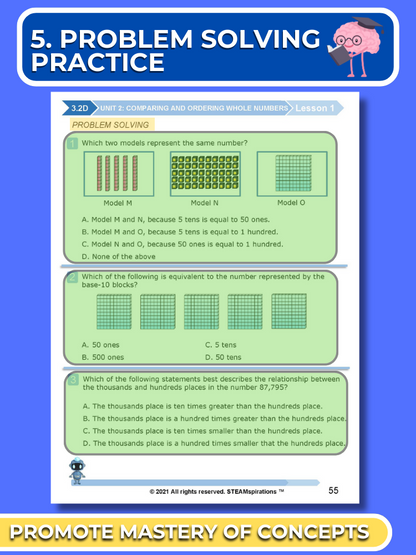 Mathtastico! 3rd Grade Math Bundle Unit 2 Compare and Order Whole Numbers - E-Book