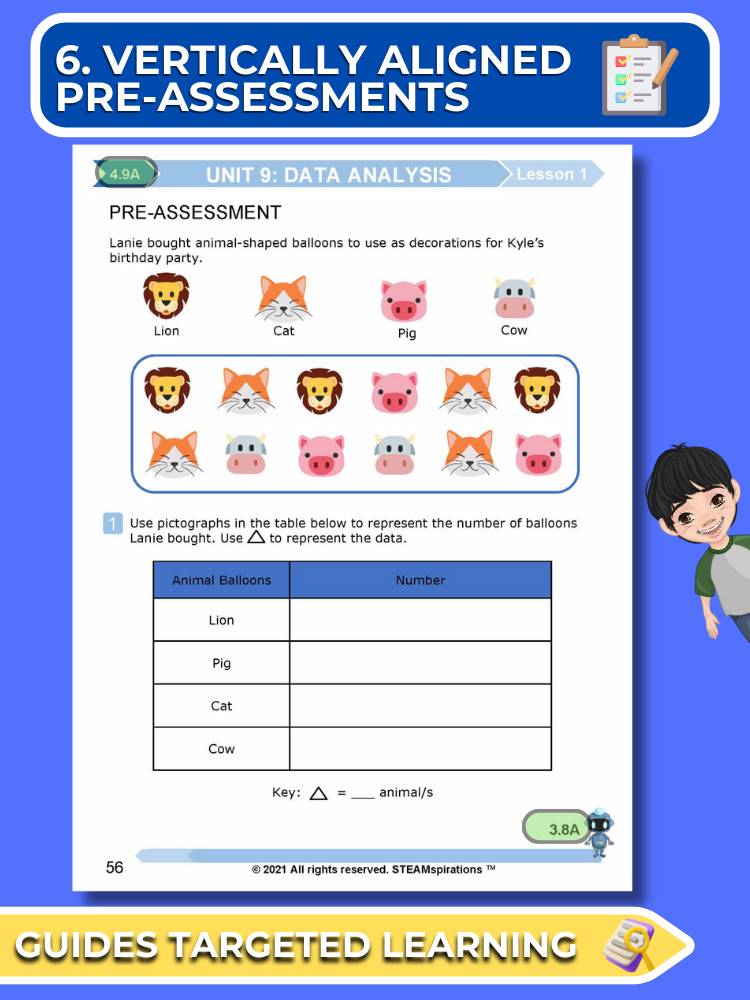 Mathtastico! 4th Grade Math Bundle Unit 10 Measurement - E-Book