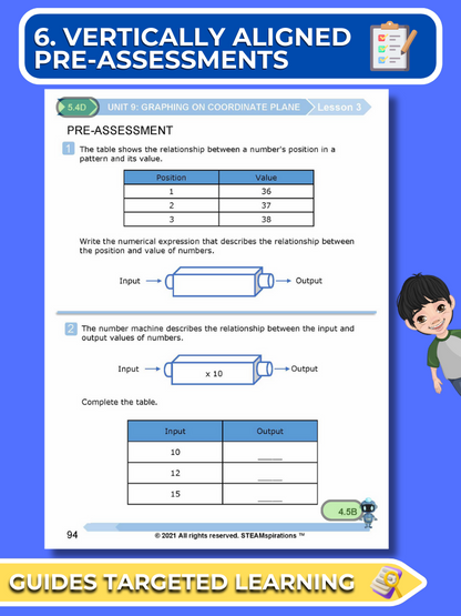 Mathtastico! 5th Grade Math Bundle Unit 9 Graphing On Coordinate Plane - E-Book