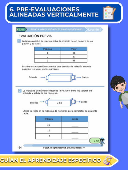 ¡Mathtástico! 5to Grado Unidad 9: GRÁFICOS EN EL PLANO DE COORDENADAS - Libro Electrónico