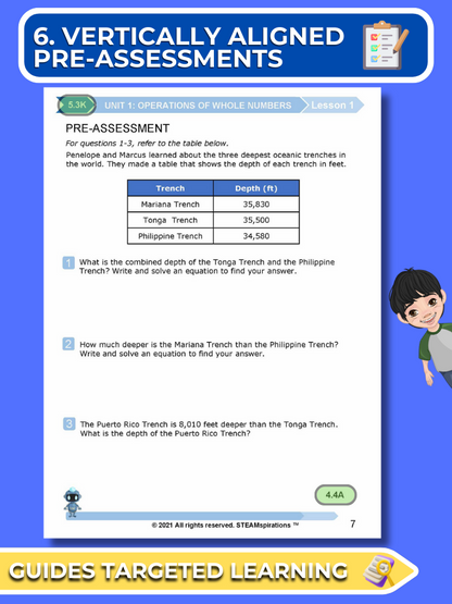 Mathtastico 5th Grade Math Bundle Unit 2 Simplifying Expressions-Problem Solving - E-Book