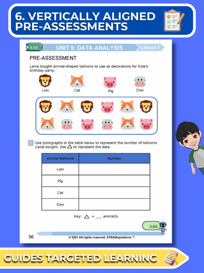 Mathtastico! 4th Grade Math Bundle Unit 9 Data Analysis - E-Book