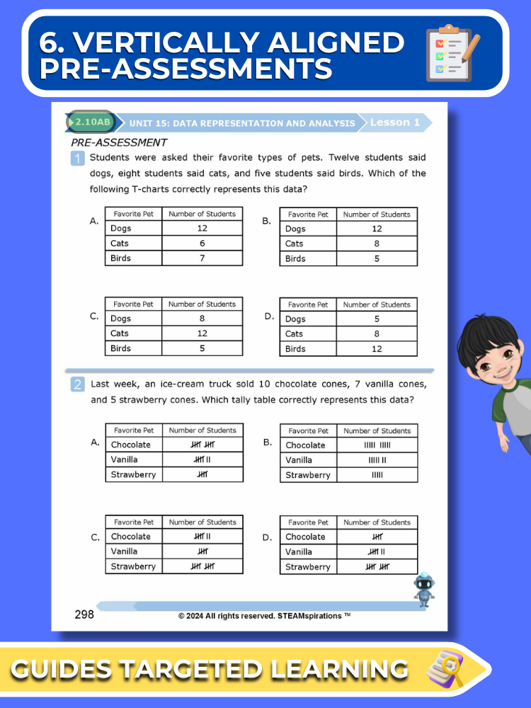 Mathtastico! 2nd Grade Math Bundle Unit 15 Data Representation & Analysis - E-Book