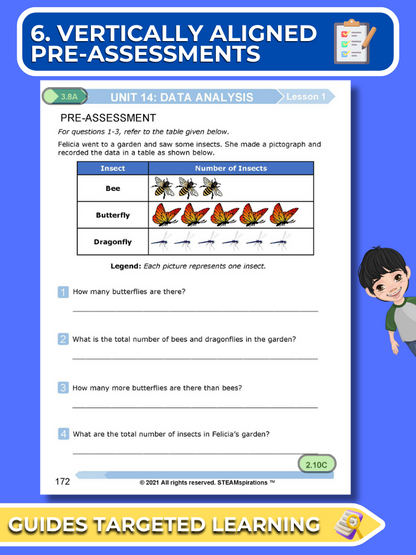 Mathtastico! 3rd Grade Math Bundle Unit 14 (Data Analysis) - E-Book