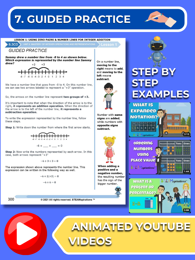 Mathtastico! 6th Math Unit 6 Mastery of Integer Operations & Representations - E-Book