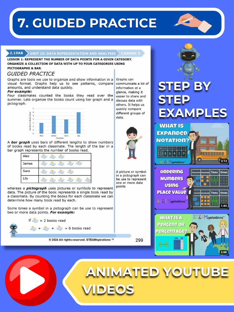 Mathtastico! 2nd Grade Math Bundle Unit 15 Data Representation & Analysis - E-Book