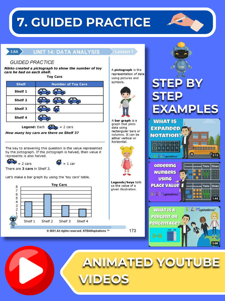 Mathtastico! 3rd Grade Math Bundle Unit 14 (Data Analysis) - E-Book