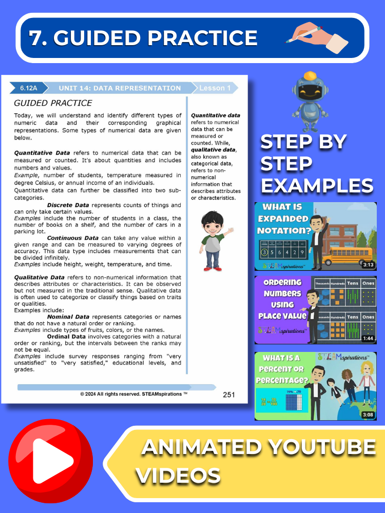 Mathtastico! 6th Math Unit 14 Data Representation - E-Book