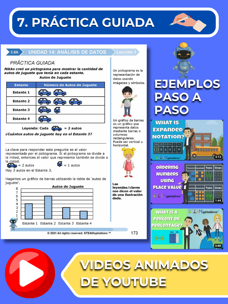 ¡Mathtástico! Paquete de Matemáticas de 3er Grado Unidad 14: Análisis De Datos - Libro Electrónico