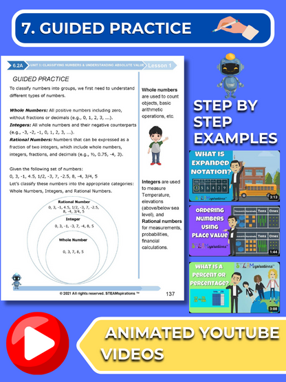 Mathtastico! 6th Grade Math Bundle Unit 3 Classifying Numbers & Understanding Absolute Value - E-Book