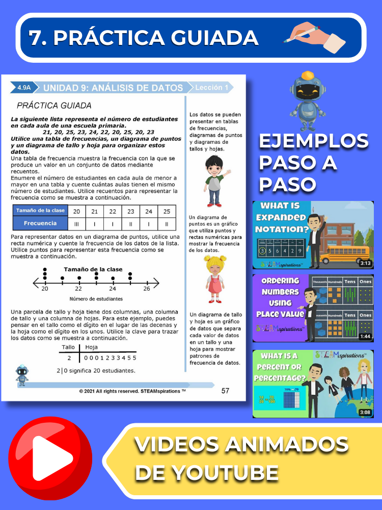 ¡Mathtástico! Paquete de Matemáticas de 4to Grado Unidad 9: ANÁLISIS DE DATOS - Libro Electrónico