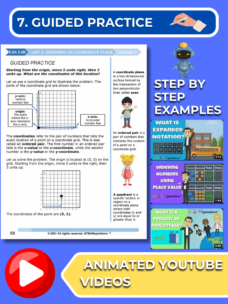 Mathtastico! 5th Grade Math Bundle Unit 9 Graphing On Coordinate Plane - E-Book