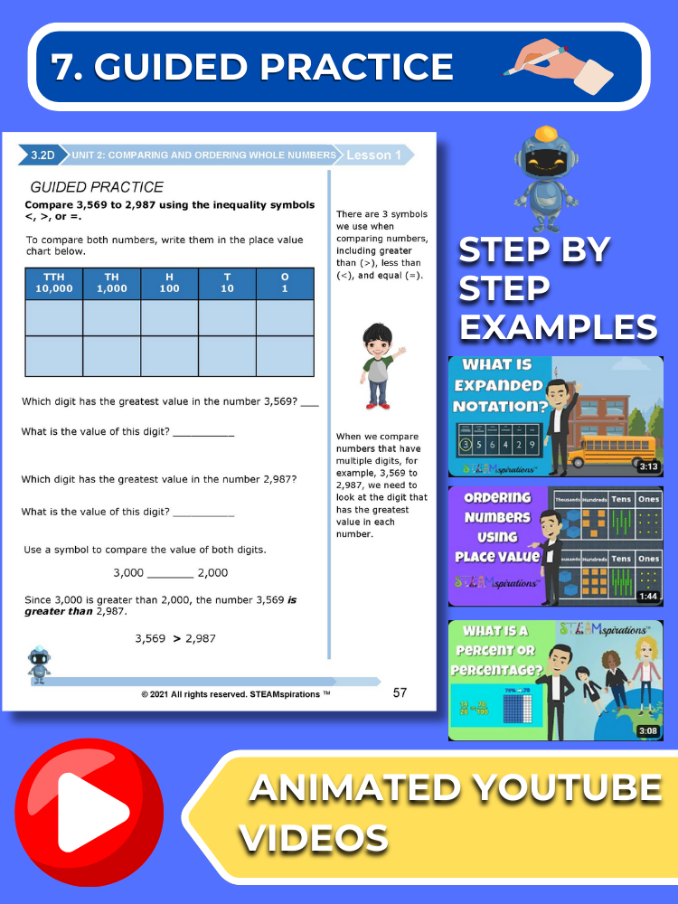 Mathtastico! 3rd Grade Math Bundle Unit 2 Compare and Order Whole Numbers - E-Book