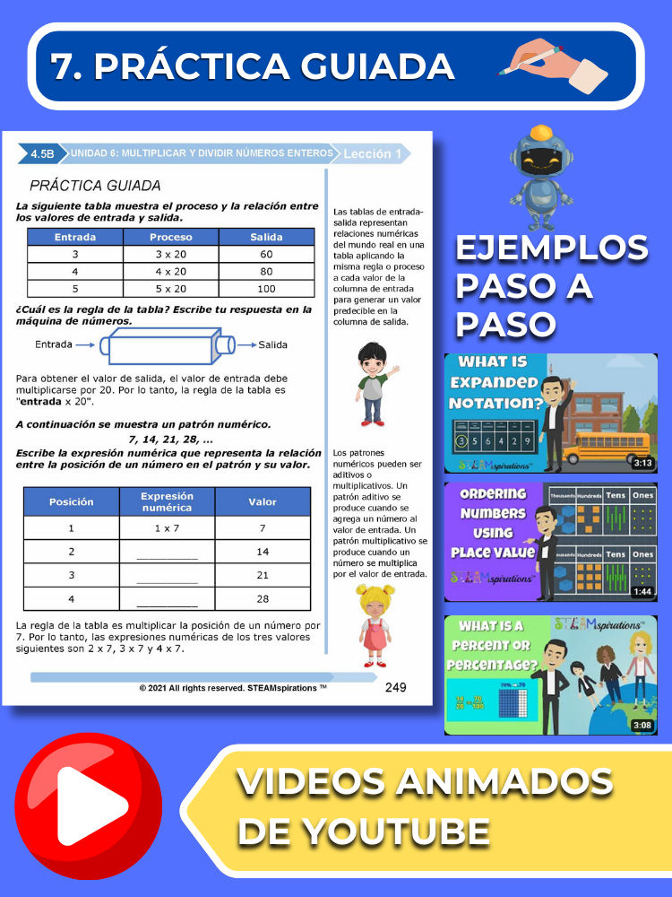 ¡Mathtástico! 4to Grado Unidad 6: MULTIPLICAR Y DIVIDIR NÚMEROS ENTEROS - Libro Electrónico