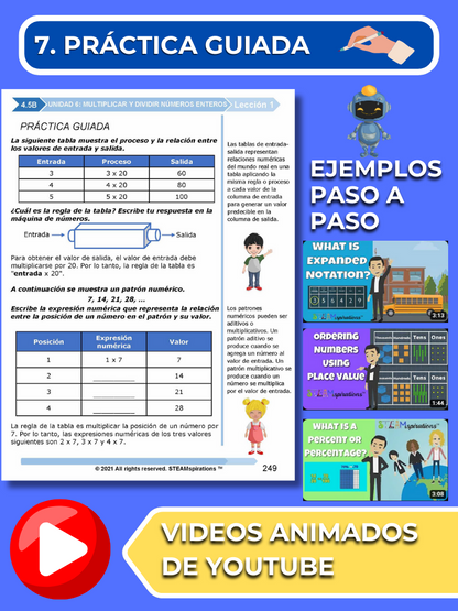 ¡Mathtástico! 4to Grado Unidad 6: MULTIPLICAR Y DIVIDIR NÚMEROS ENTEROS - Libro Electrónico