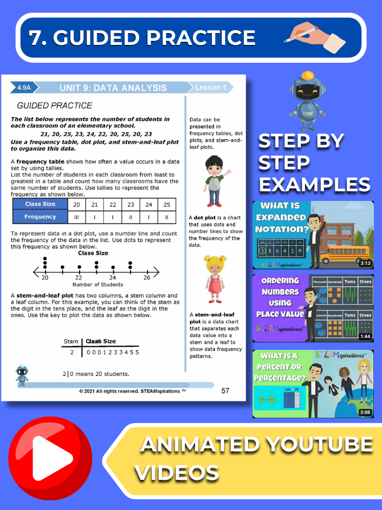 Mathtastico! 4th Grade Math Bundle Unit 9 Data Analysis - E-Book