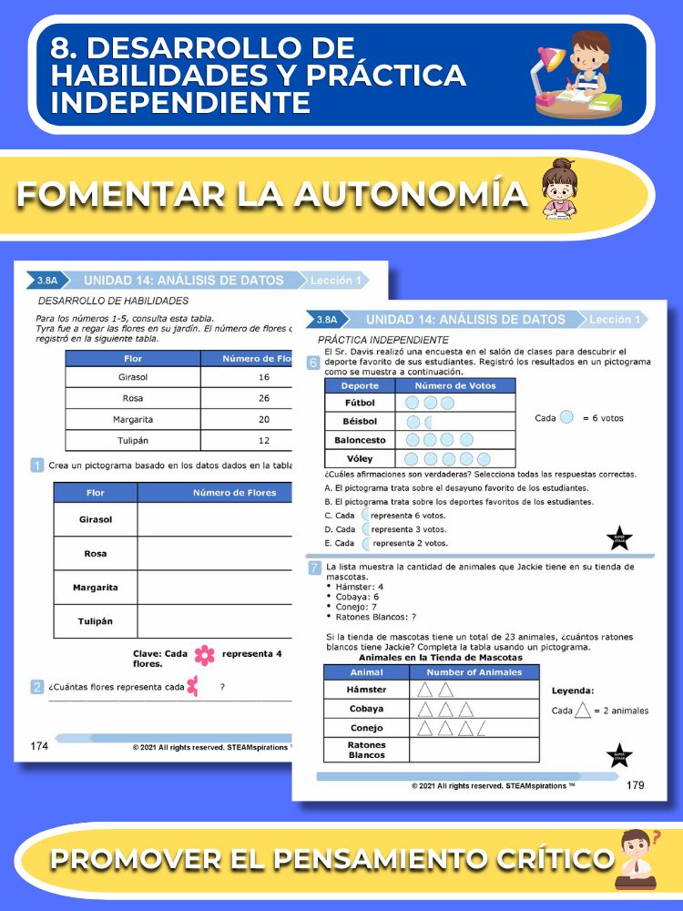 ¡Mathtástico! Paquete de Matemáticas de 3er Grado Unidad 14: Análisis De Datos - Libro Electrónico