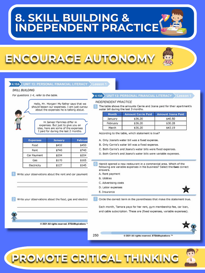 Mathtastico! 4th Grade Math Bundle Unit 13 Personal Financial Literacy - E-Book