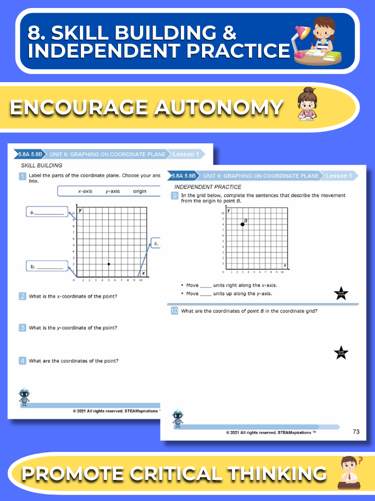 Mathtastico! 5th Grade Math Bundle Unit 9 Graphing On Coordinate Plane - E-Book