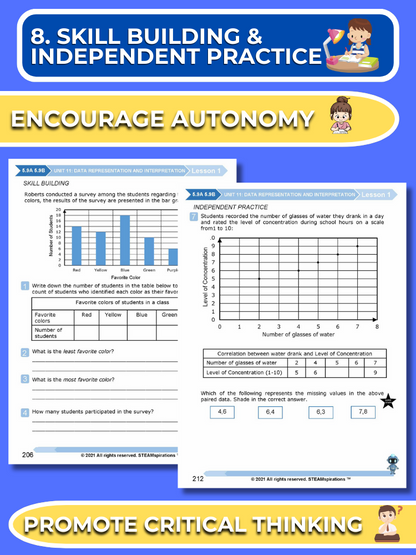 Mathtastico! 5th Grade Math Bundle Unit 11 DATA REPRESENTATION & INTERPRETATION - E-Book