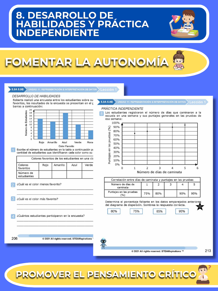 ¡Mathtástico! 5to Grado Unidad 11: REPRESENTACIÓN E INTERPRETACIÓN DE DATOS - Libro Electrónico